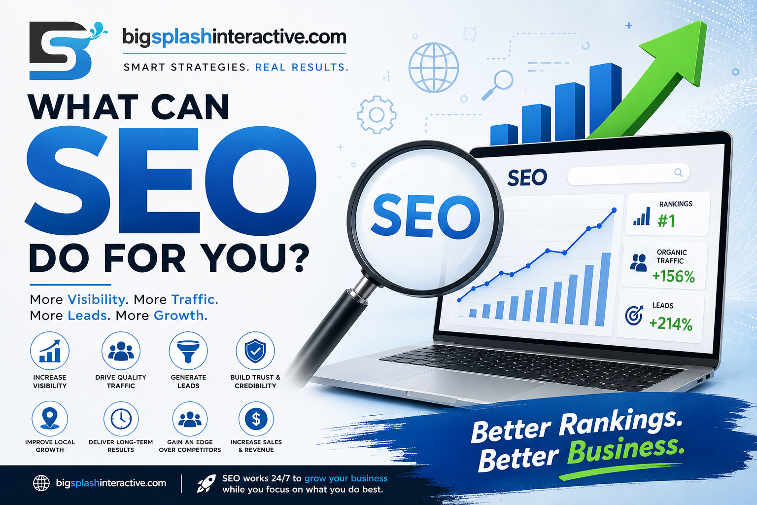 What Can SEO Do for You?